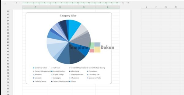 Social Media Marketing Budget A4